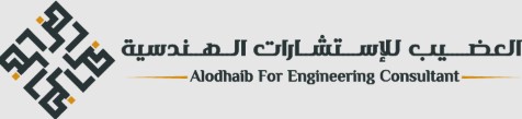  شركات تصميم داخلي في الرياض